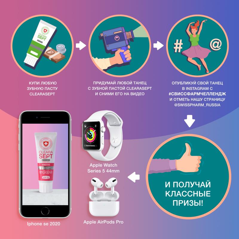 "СвиссФарм - танцевальный челлендж" 